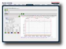 David system - the network management system: Network Service Browser Web application