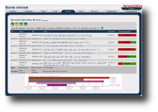 David system - the network management system: Recorded Operation Browser Web application