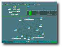 David system - the network management system: A main view of xdnmm graphic application