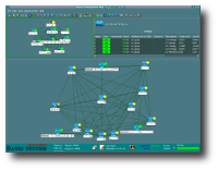 System David - system zarządzania siecią komputerową: Główny widok aplikacji graficznej xdnmm