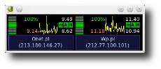 David system - the network management system: A view of the panel with ping objects of xdnmm application